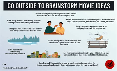 Image result for Spec Script Examples