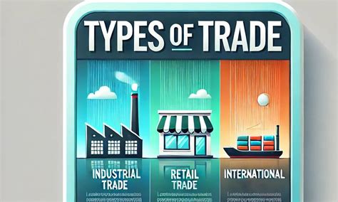 Image result for Trade Types Explained