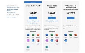 Image result for How to Access Another Networked Computer