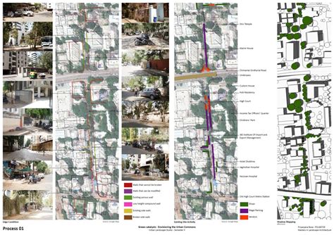 Urban Stroll | CEPT - Portfolio