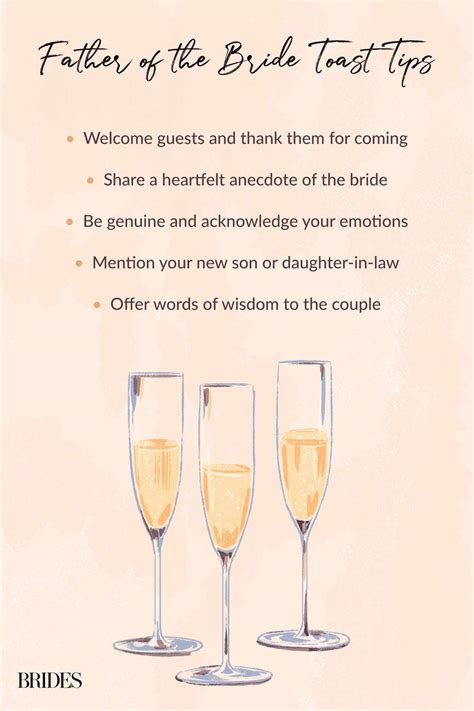 How to Write a Father-of-the-Bride Speech: Tips and Advice