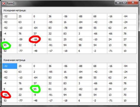 Image result for Populating Delphi StringGrid