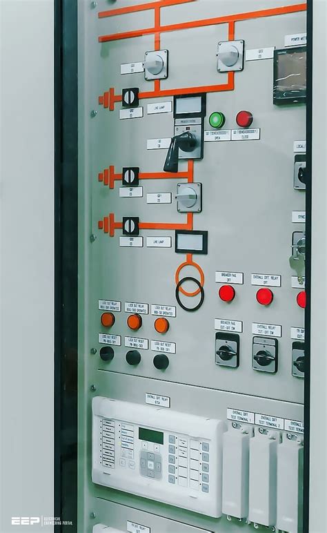 Transformer Protection System 的图像结果