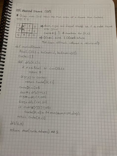 Image result for LeetCode Time Complexity