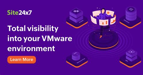 Monitoring VMware View 的图像结果