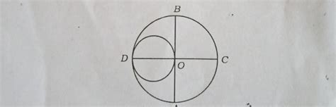 In the figure, AB and CD are two perpendicular diameters of a circle ...