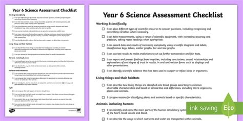 2014 National Curriculum Year 6 Science Assessment Individual Checklist