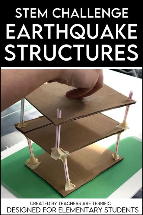 Earthquake Project 的图像结果