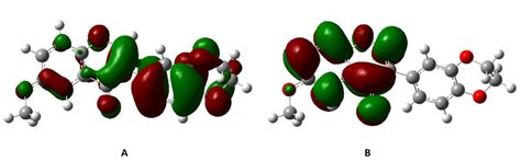 Synthesis, Single Crystal X-Ray Structure, Hirshfeld Surface Analysis ...
