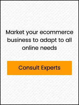 Image result for How Amazon Go Works