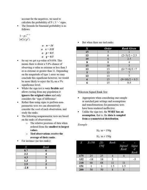 Applied Statistics Tutorials 的图像结果