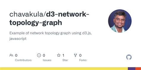 Image result for JavaScript Network Graph