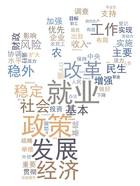 汉语言文学专业大学排名（汉语言文学专业就选它）_可可情感网