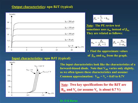 Image result for BJT Transistor Types