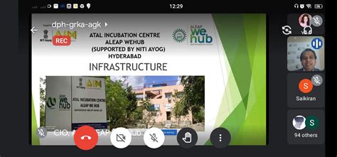 BIET | Institution Innovation Council Activities