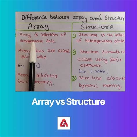 Image result for Structure Array in Function