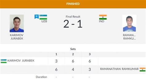 Asian Games 2018 Day 4 Live Updates: After historic shooting gold ...