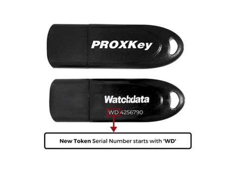 Proxkey Token Price by WatchData Buy Online by eSolutions