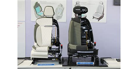 Revealed: A to Z component suppliers to Mahindra’s latest BEVs ...