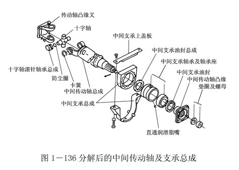 五行有木和火相生搭配组合的公司名称大全怎么取? - 运势无忧