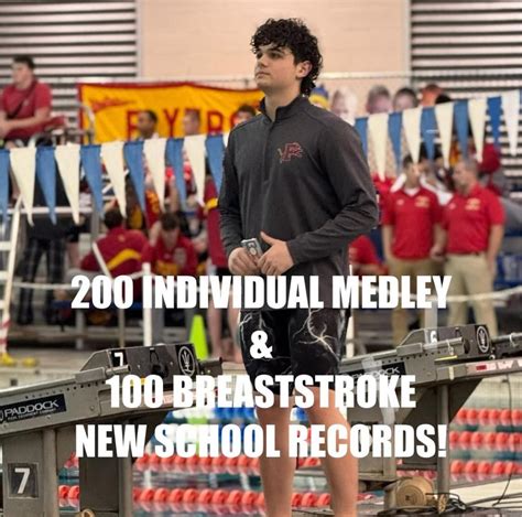 Freedom Aquatics Shines at 2025 NYCCHSAA City Championships! - Swimming ...