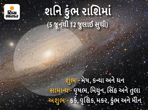 Planets And Constellations Of June: Sun, Mars And Venus Will Change ...