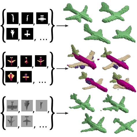 Algorithm 3D Model 的图像结果