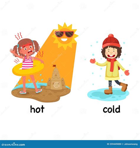 Opposite Words Hot and Cold Stock Vector - Illustration of feeling ...