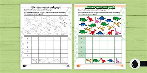 Dinosaur Count and Graph