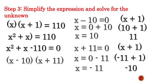 Solving Factorial Problems 的图像结果