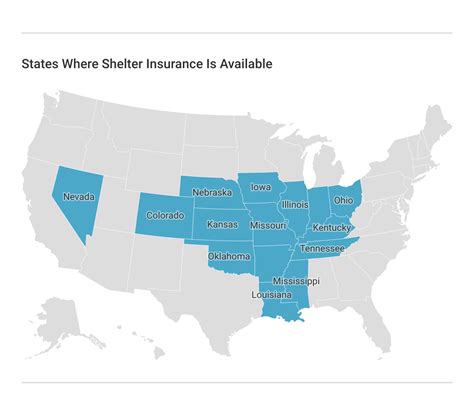 Shelter Insurance Reviews