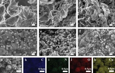 Image result for Battery Cathode Sem Charging