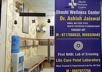 3 Best Pulmonologists in Ghaziabad - Expert Recommendations