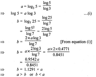 Image result for Math Logarithm Simple Tricks for Class 11