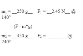 Image result for Resultant Vector Using Graphical Method