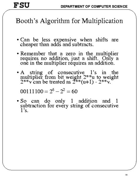 +Perform Booths Algorithm 的图像结果