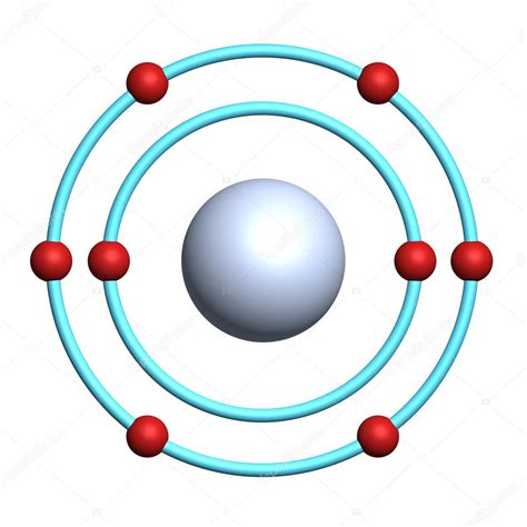 Image result for O2 Atom Model