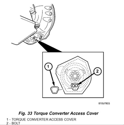 Image result for Sprinter Engine Removal