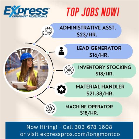 Express Employment Professionals - Longmont, CO on LinkedIn: Start June ...