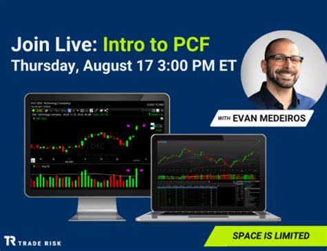 Image result for TC2000 PCF Codes