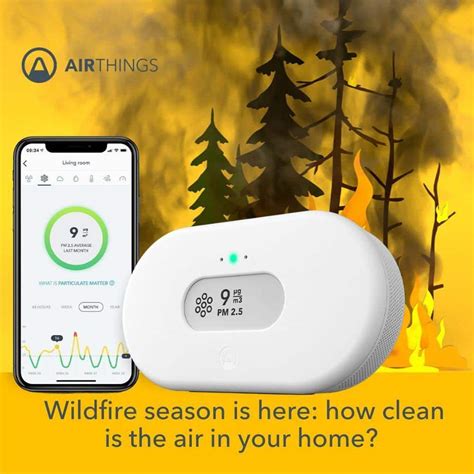 View Plus Battery Operated Complete Smart Indoor Air India | Ubuy
