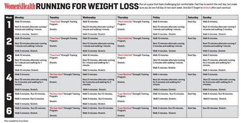 Arnold Schwarzenegger Workout Routine For Beginners | EOUA 
