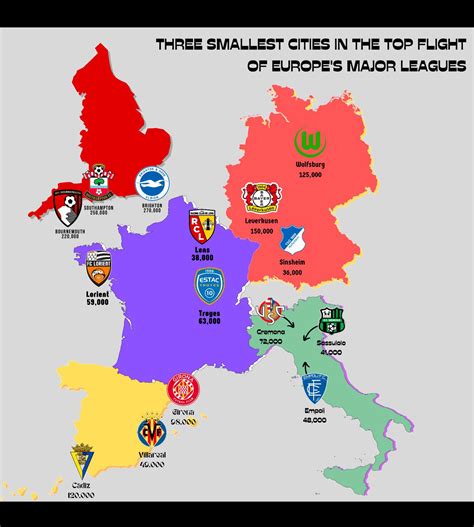 West Europe 的图像结果