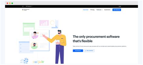 Purchasing Application Software 的图像结果