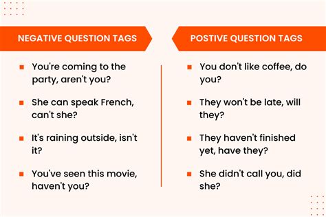 Image result for Question Tags Negative Questions