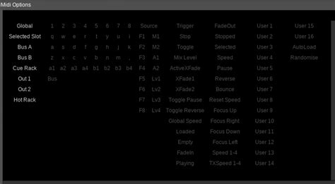 Midi Mapping Tutorial 的图像结果