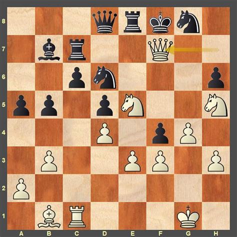 29th Abu Dhabi Masters 2023 R7: Rathanvel's bravado against Artemiev ...
