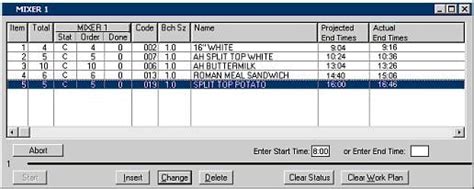 Image result for Prims