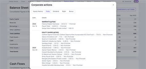 Change Log - Screener