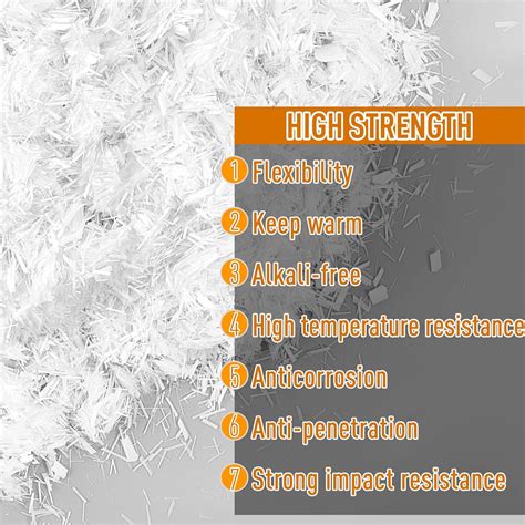 Buy 4.4 Lb Fiberglass for Cement 6mm and 9mm Mortar Concrete Fiberglass ...